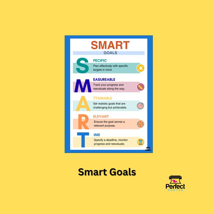 Smart Goals Poster - School Poster Template - Perfect Poster