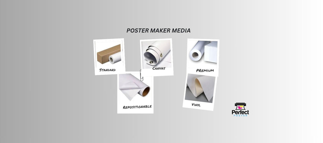 Poster Maker Materials - Poster Paper - Poster Maker Supplies - Poster Maker Media