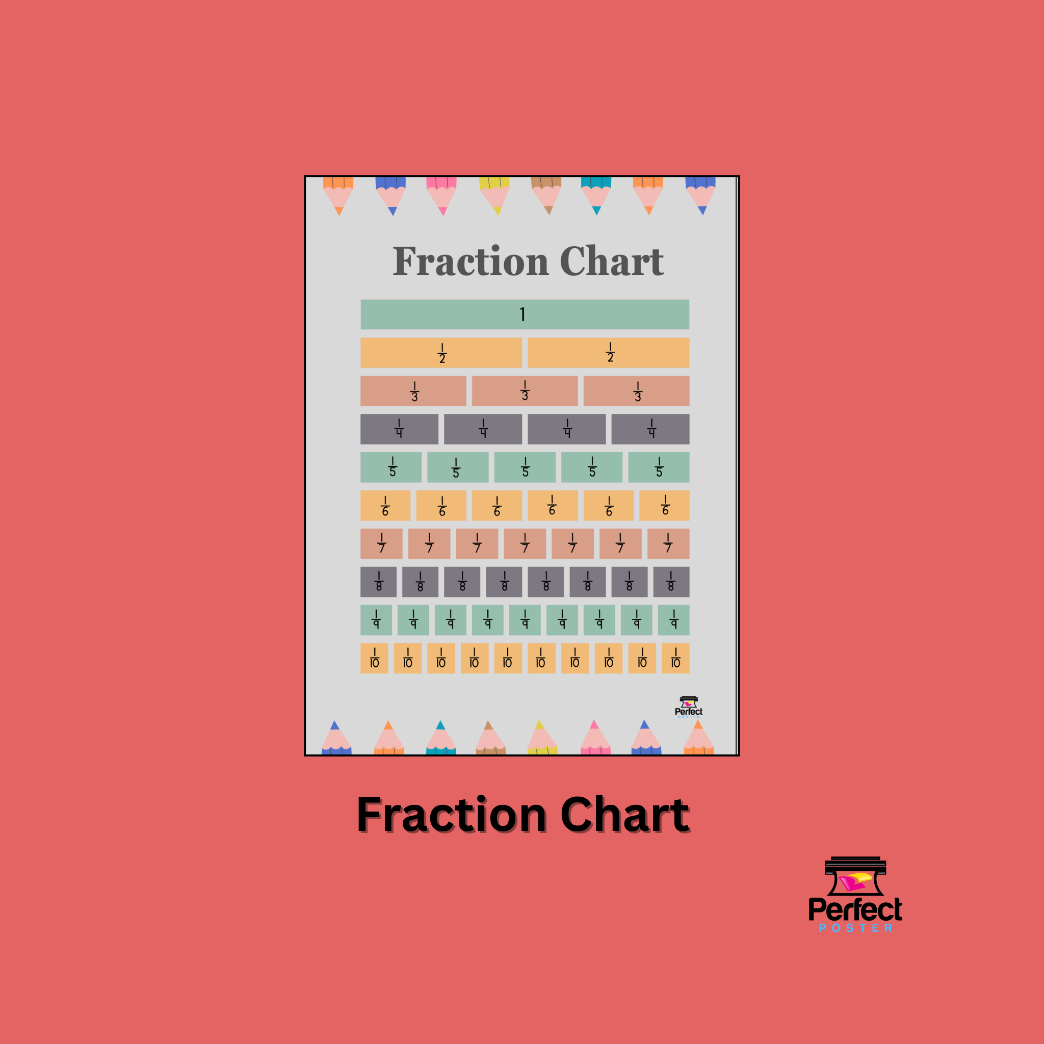 Math - Fraction Chart - School Poster Template – Perfect School Tools
